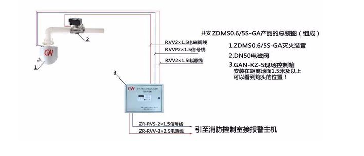 消防水炮布线图1