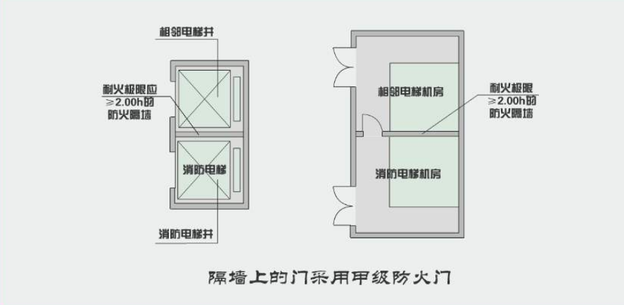 消防电梯效果图制作2