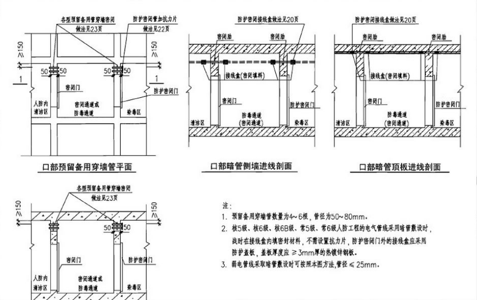 消防预埋效果图制作4